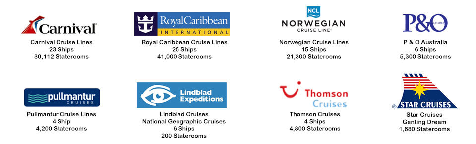 Cruise-Lines